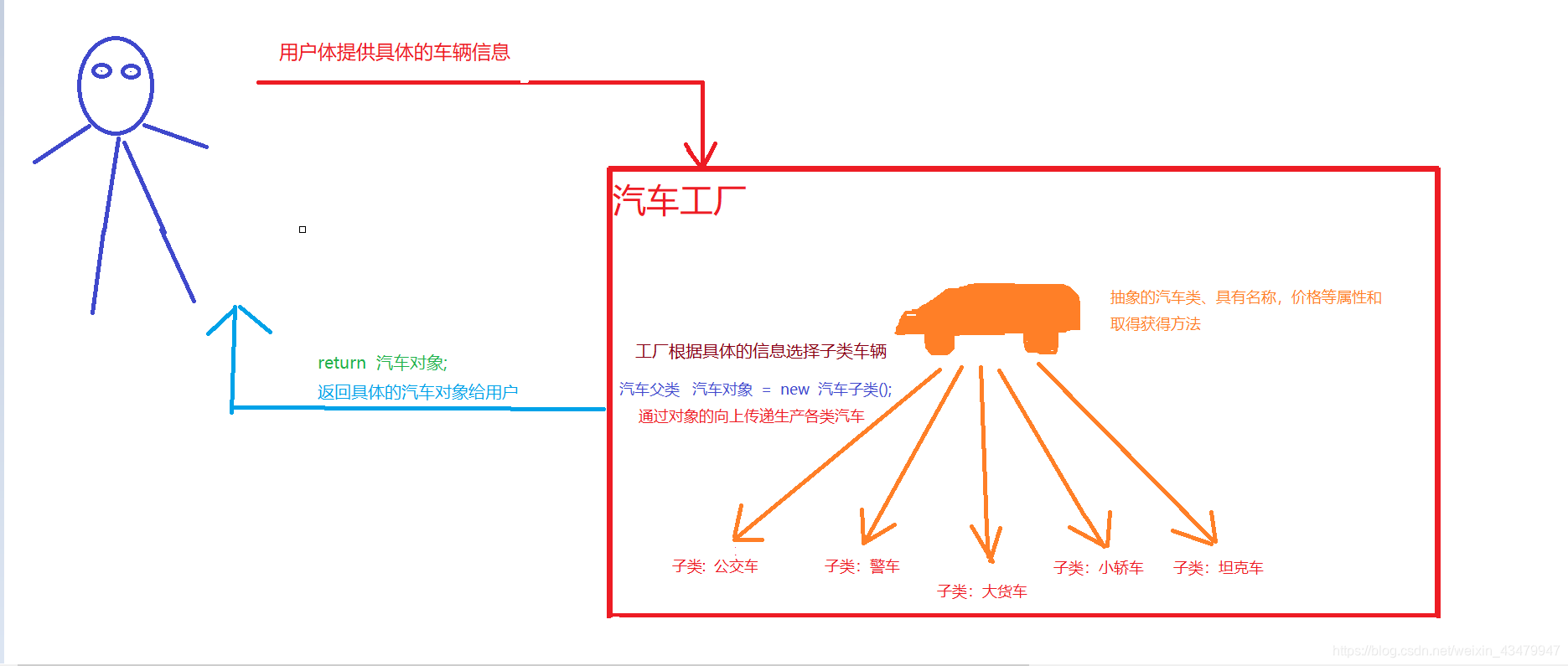 ここに画像の説明を挿入