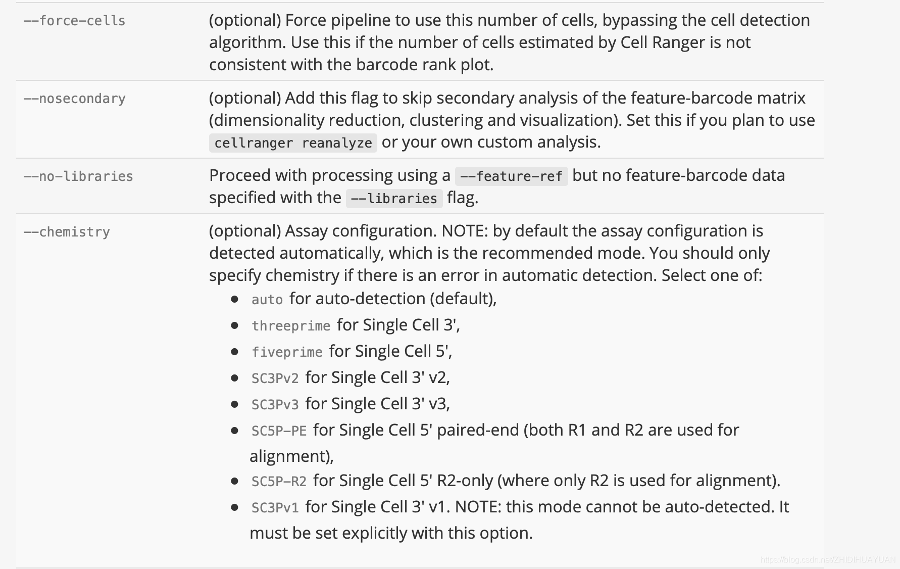 Cell Ranger_cellranger 怎么提取barcode-CSDN博客