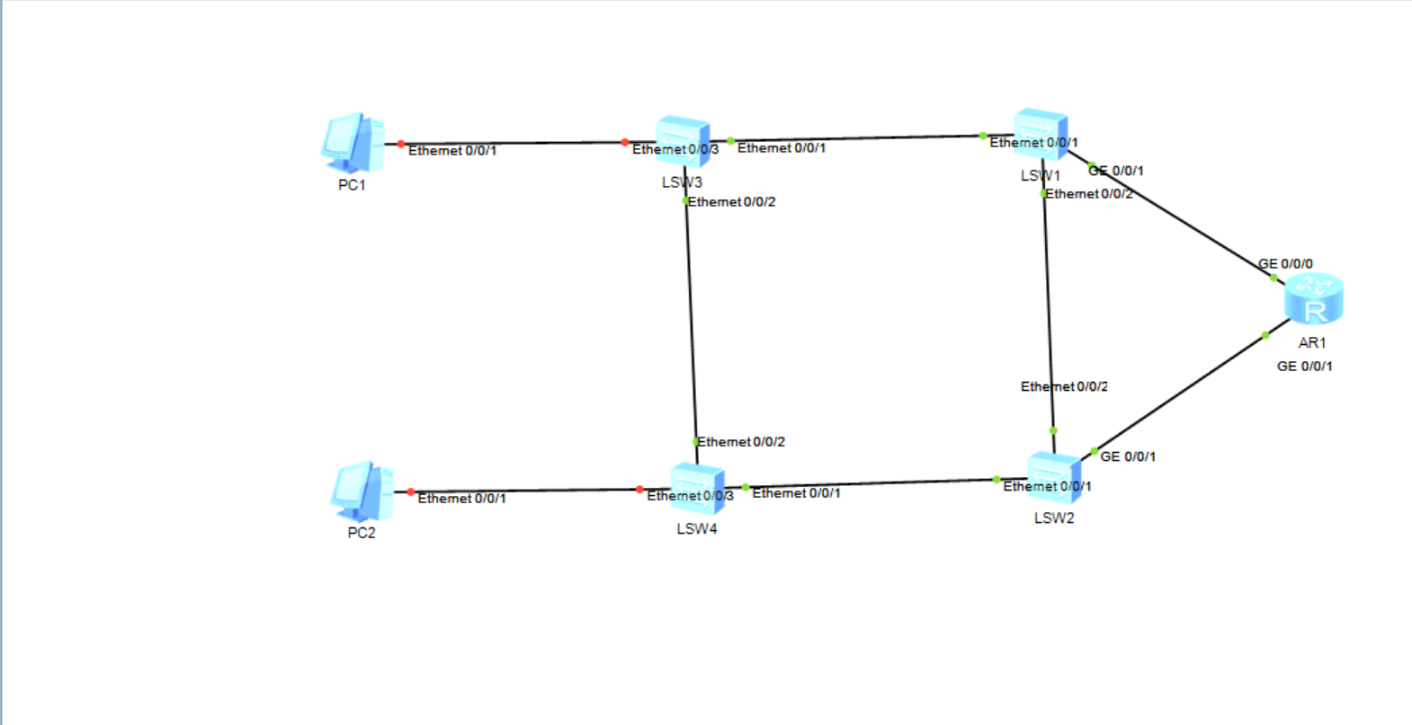 STP网络配置实践指南-CSDN博客