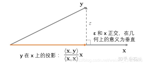 图片来自《川总写量化》-石川