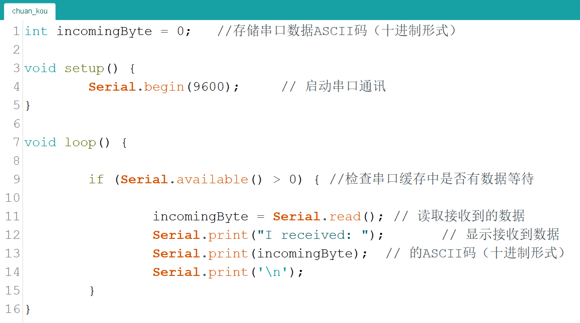 自制ArduinoUno R3开发板，烧写bootloader_uno r3开发板 pcb-CSDN博客