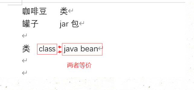 java数据库连接技术（JDBC）小乌龟-