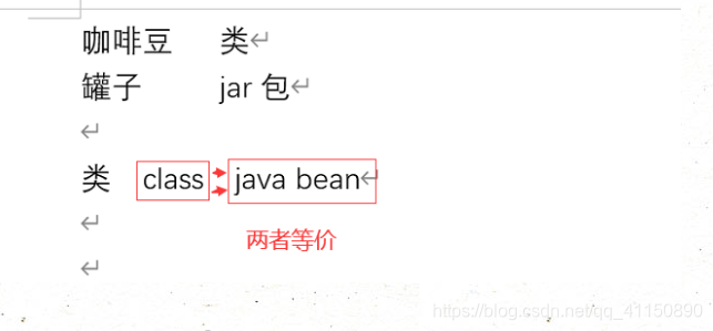java数据库连接技术(JDBC)小乌龟-