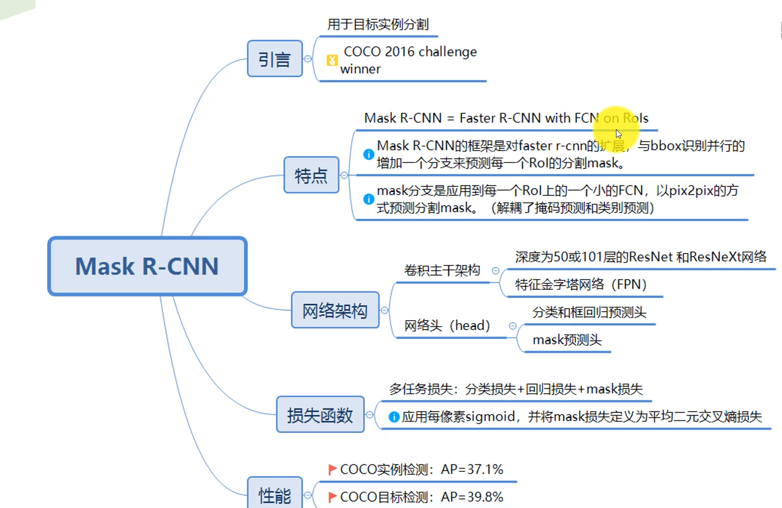 【深度学习】MASK-RCNN学习一：（数据集/原理介绍）_mask r-cnn 像素分类-CSDN博客