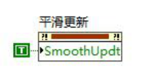 平滑更新