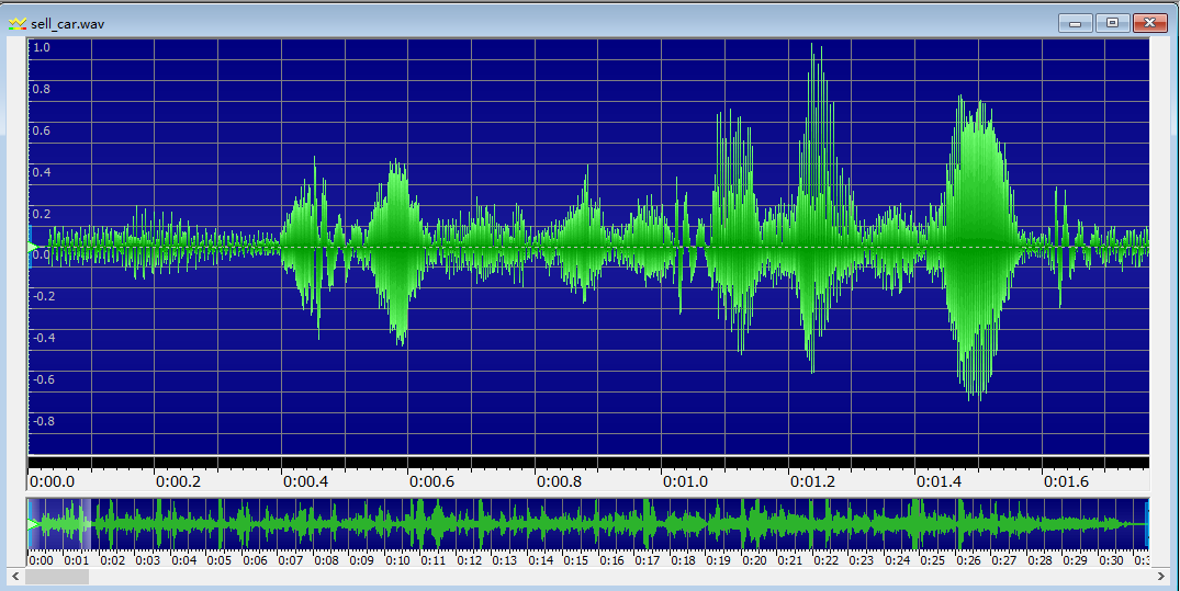 绘制wav音频的波形图