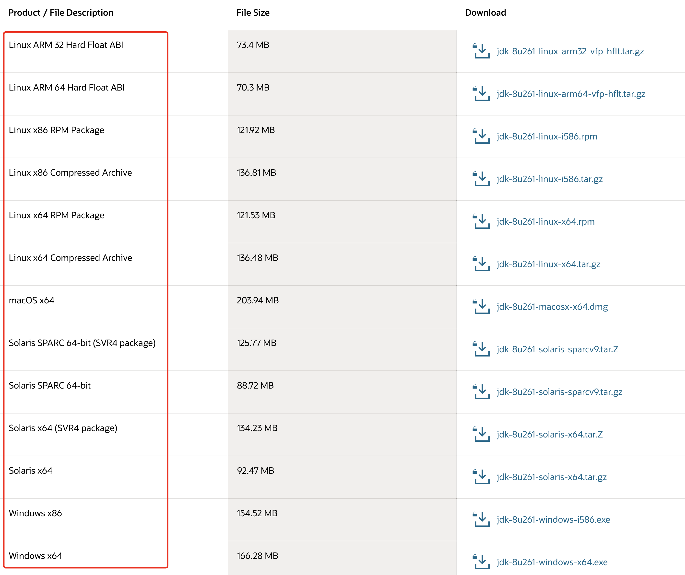 Oracle 公司 JDK 的下载列表