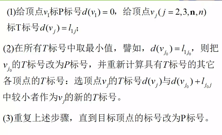 图论模型迪杰斯特拉算法