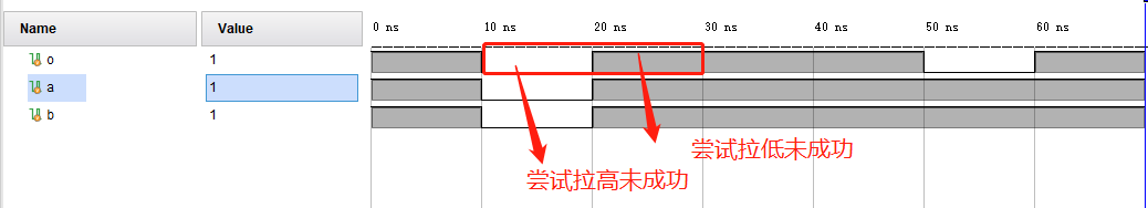 release之前