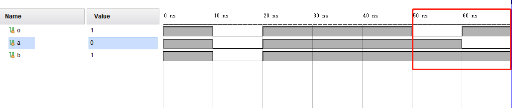 Verilog初级教程（14）Verilog中的赋值语句