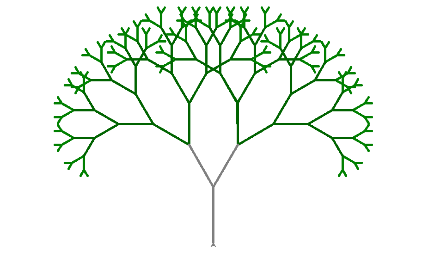 初学者turtle库分形树绘制