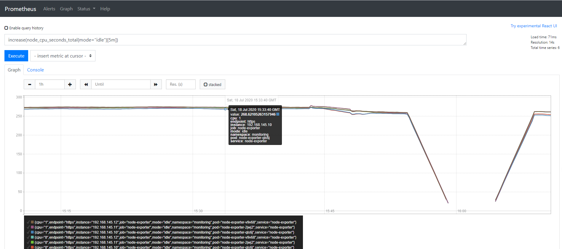 [Prometheus] Calculate CPU usage - Programmer Sought