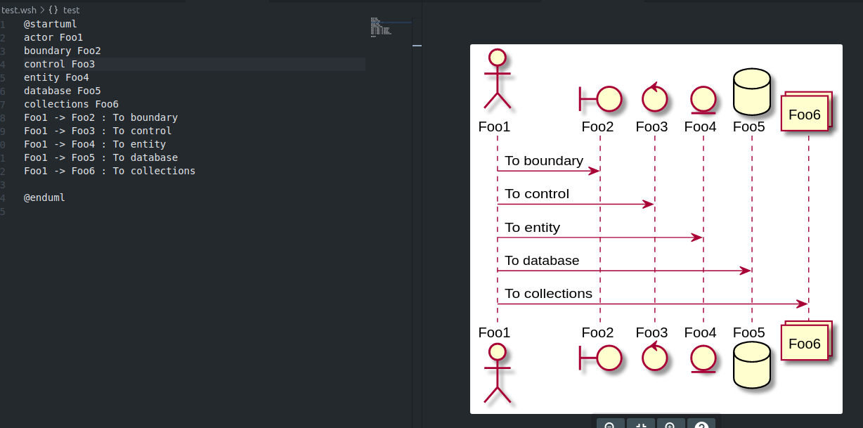 viso画图神器VS CONDE插件PlantUML_visio可以使用plantuml吗CSDN博客