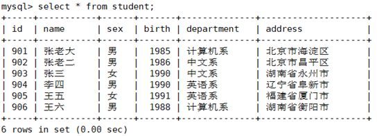 MySQL多表查询qq43928088的博客-