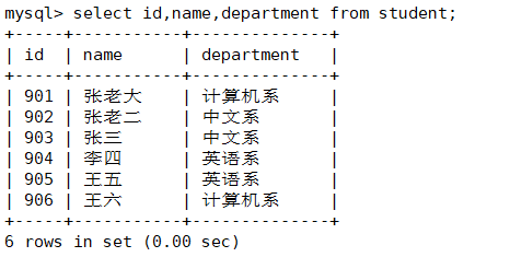 MySQL多表查询qq43928088的博客-