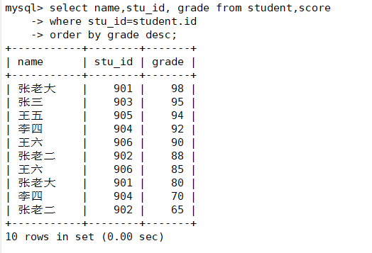 MySQL多表查询qq43928088的博客-