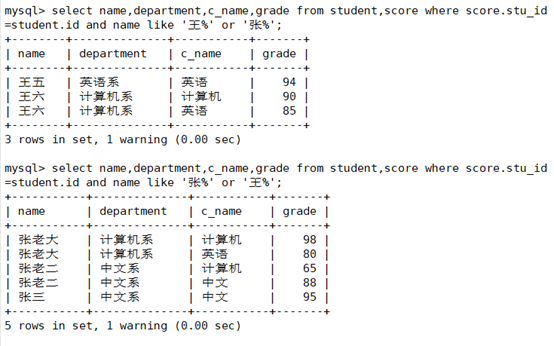 MySQL多表查询qq43928088的博客-