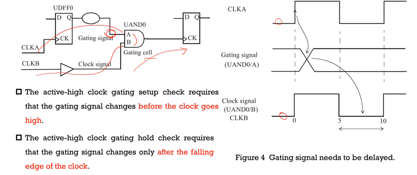数字集成电路静态时序分析基础（四）_derate电路CSDN博客