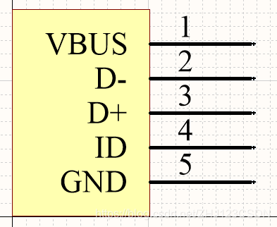 图3.11 USB原理图库