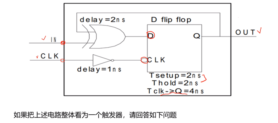 数字集成电路静态时序分析基础（四）_derate电路CSDN博客