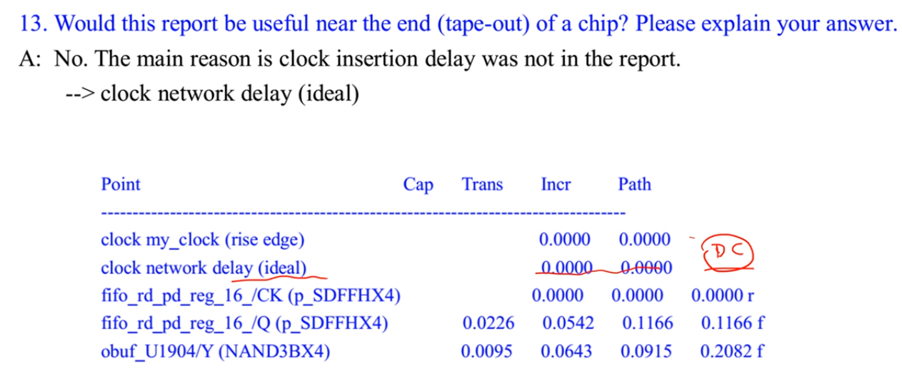 数字集成电路静态时序分析基础（四）_derate电路CSDN博客
