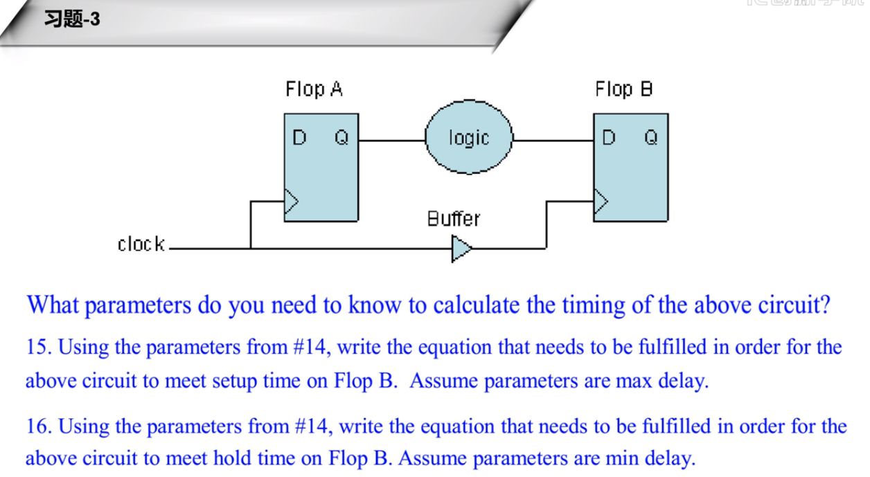 数字集成电路静态时序分析基础（四）_derate电路CSDN博客