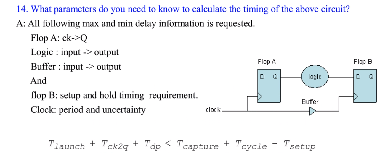 数字集成电路静态时序分析基础（四）_derate电路CSDN博客
