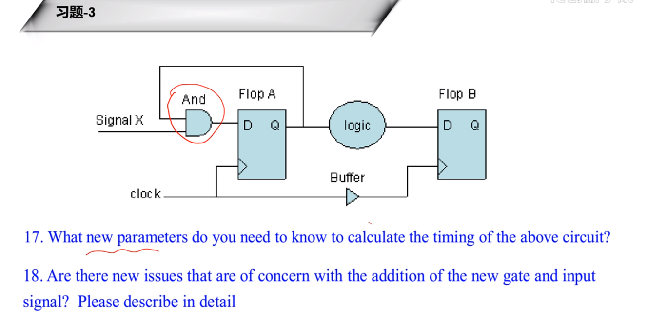 数字集成电路静态时序分析基础（四）_derate电路CSDN博客