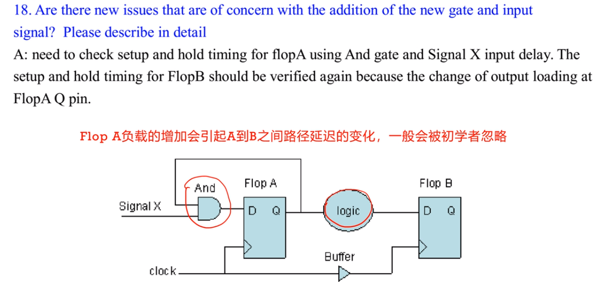 数字集成电路静态时序分析基础（四）_derate电路CSDN博客