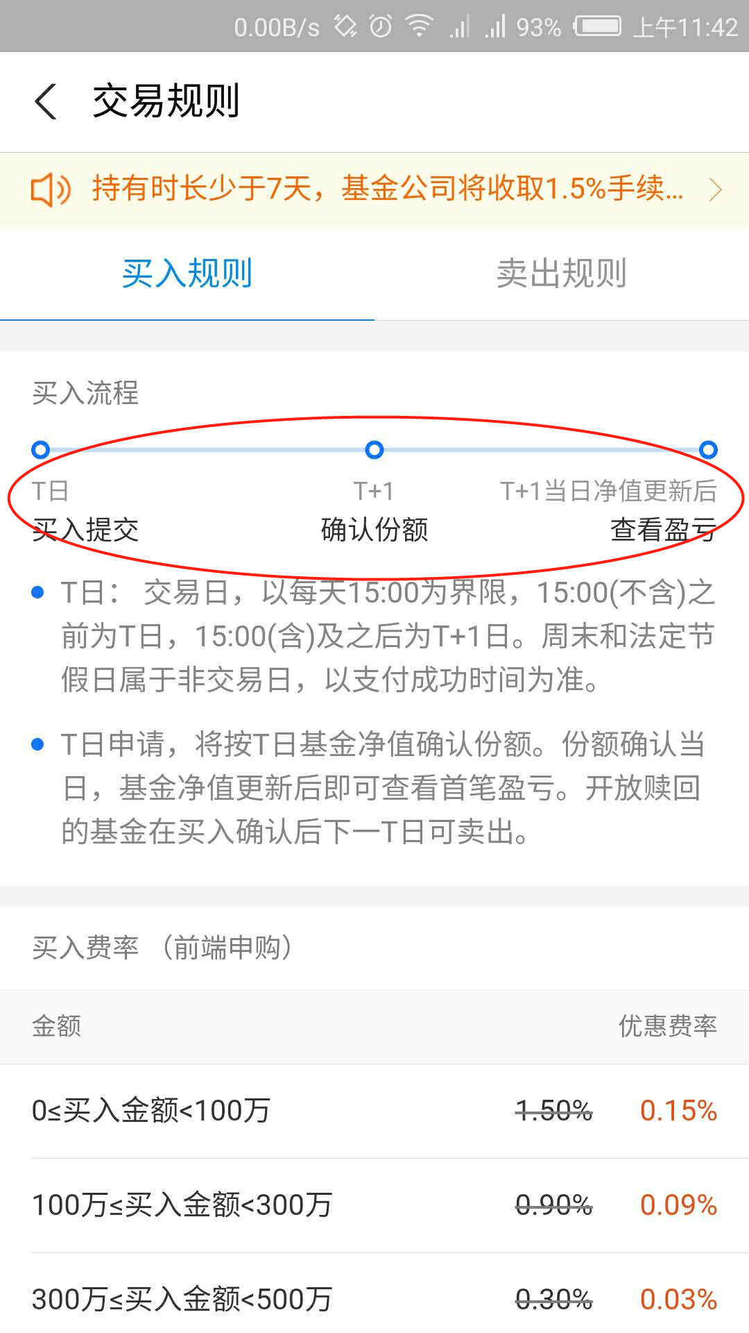 基金从驳杂到组合