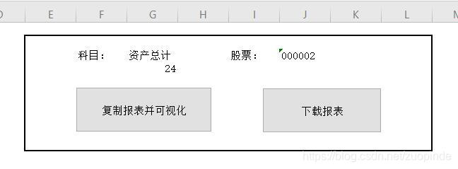 用vba创建图表分析上市公司财报 Zuopinde的博客 Csdn博客