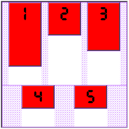 Css自动布局display Flex 第一弹 对容器 Coder的博客 Csdn博客