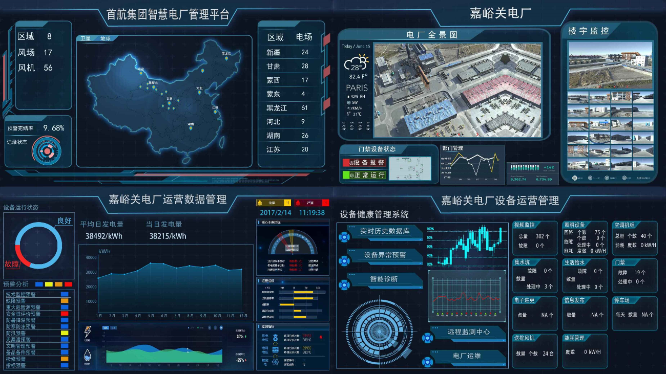 智慧发电厂智能发电厂web端平台管理系统axure高保真智慧电厂系统能耗