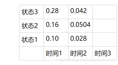 ここに写真の説明を挿入