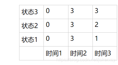 ここに写真の説明を挿入