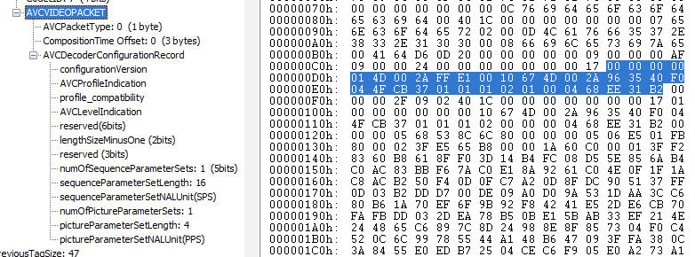 AVCVIDEOPACKET 解析