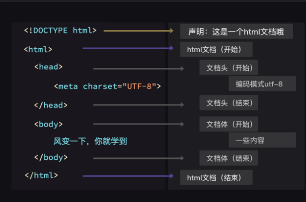 watermark,type_ZmFuZ3poZW5naGVpdGk,shadow_10,text_aHR0cHM6Ly9ibG9nLmNzZG4ubmV0L3dlaXhpbl80NTY0MzgxNA,size_16,color_FFFFFF,t_70