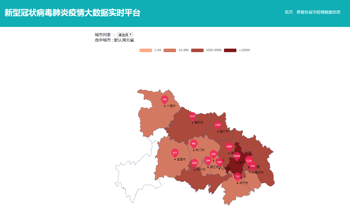 新冠肺炎疫情大数据实时平台