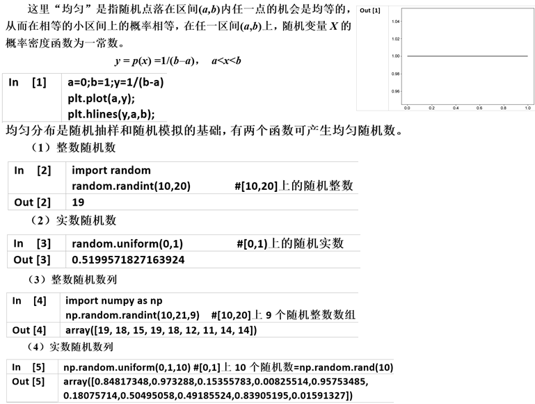 Python：Python数据分析基础教程/王斌会 第六章 数据的统计分析_王斌会数据-CSDN博客