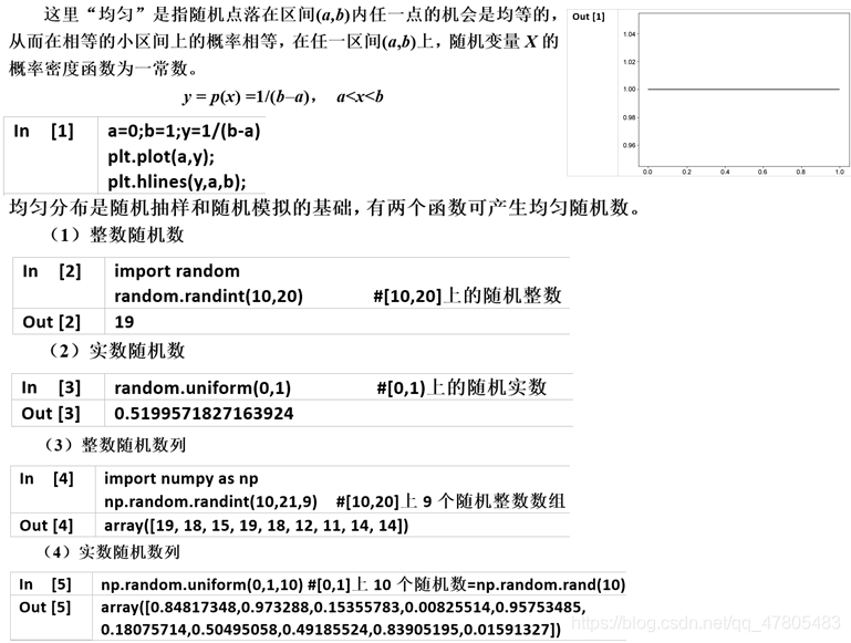 Python:Python数据分析基础教程/王斌会 第六章 数据的统计分析_王斌会数据-CSDN博客