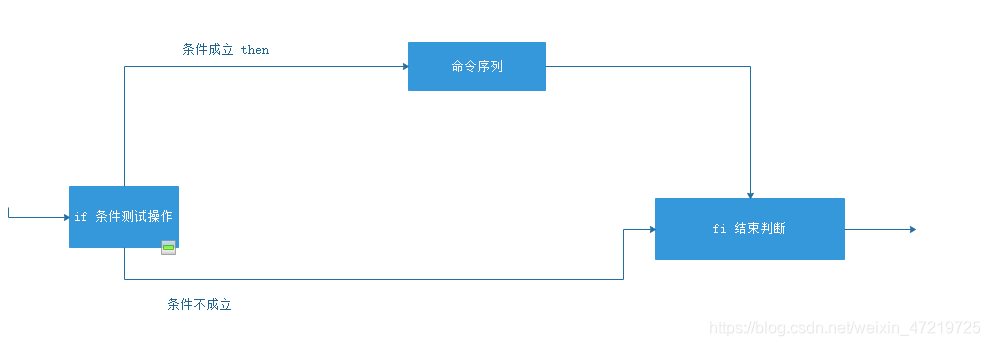 ここに画像の説明を挿入