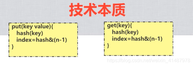 [外链图片转存失败,源站可能有防盗链机制,建议将图片保存下来直接上传(img-LMV0Pf4a-1595158025997)(C:\Users\wuhon\AppData\Roaming\Typora\typora-user-images\image-20200718230119383.png)]