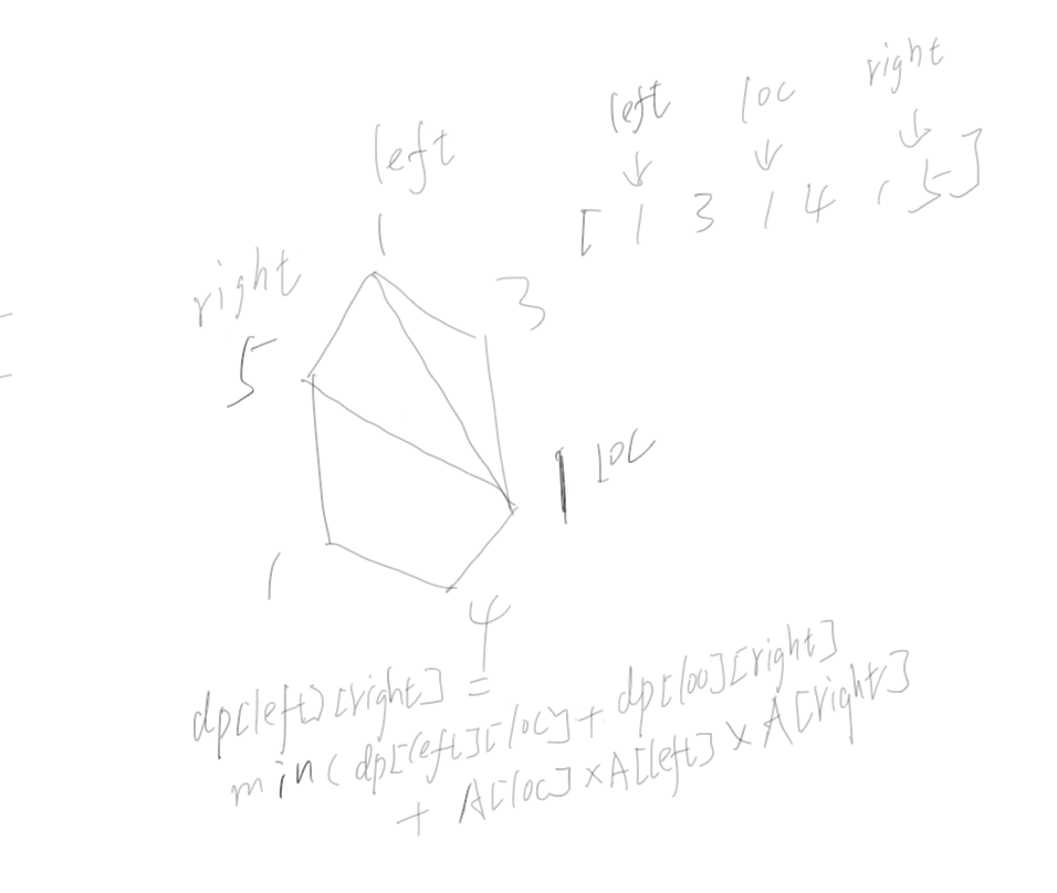 leetcode1039. 多边形三角剖分的最低得分（动态规划）