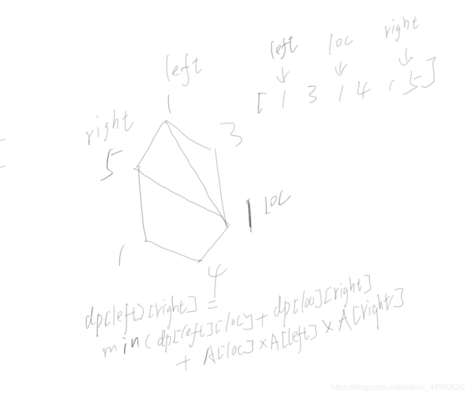 leetcode1039. 多边形三角剖分的最低得分（动态规划）