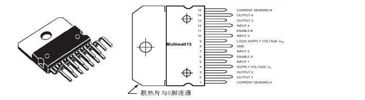 STM32灭火小车控制系统（来自LLC团队）行走的皮卡丘-灭火小车算法