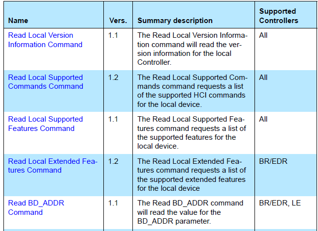 第一部分:HCI协议(八)具体的HCI command和event(4、CONTROLLER INFORMATION)_hci version ...