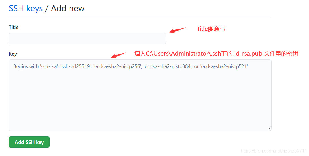 C:\Users\Administrator.ssh下的id_rsa.pub里的密钥