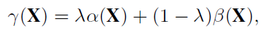 Maxmaize Objective Function