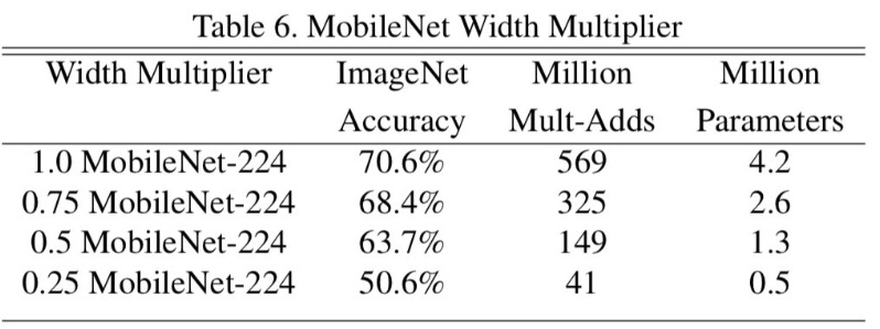 [外链图片转存失败,源站可能有防盗链机制,建议将图片保存下来直接上传(img-Ey76UXt5-1595213753441)(https://raw.githubusercontent.com/ZhouziqunZZQZZQ/picBed/master/image-20200720103418751.png)]