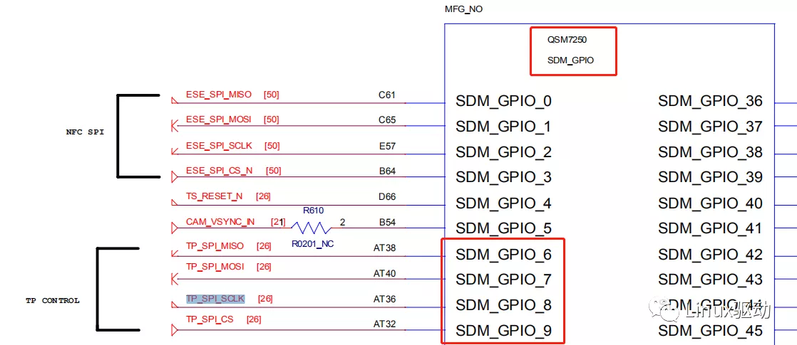 Spi7250 Csdn